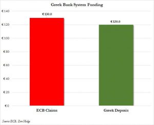 ECB claims_0