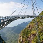7.Langkawi Sky Bridge in Malaysia