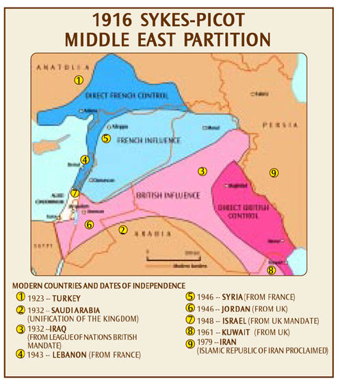 sykes-picot-mapb