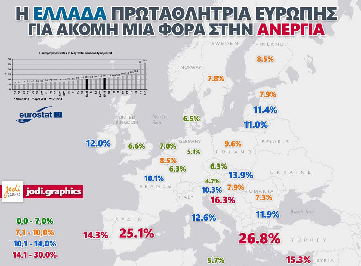 unempoloyment-may-2014
