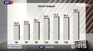 apoxi (1)