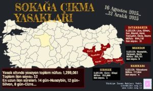 Ο χάρτης με τις επτά επαρχίες που έχει επέμβει ο στρατός και έχει κηρυχτεί Απαγόρευση Κυκλοφορίας, από 16 Αυγούστου έως 12 Δεκέμβρης 2015, 52 φορές. Η Απαγόρευση αφορά 1.299.061 κατοίκους. Στην Επαρχία Αμιδ, (Ντιγιάρμπακιρ) στο Λίτσε, Σιλβάν, Σουρ, Μπισμίλ, Χανί, Γενίσεχιρ, Ντίτζλε και Χάρσο, 31 φορές. Στην Επαρχία Μαρντίν, στο Νουσαϊμπίν, Κερμποράν, Ντερίκ, 9 φορές, Στην Επαρχία Σιρνάκ, στο Τζίζρε και τη Σιλόπη 5 φορές. Στην Επαρχία Χακάρι στη Γιουκσέκοβα 4 φορές. Και από μία φορά στις Επαρχίες Μους, Μπάτμαν (στη Σασόν) και Ελαζιγ. Με τον όρο NUFUS αναφέρονται οι κάτοικοι των περιοχών.