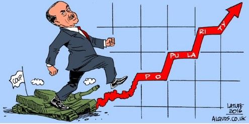 lattuf erdogan