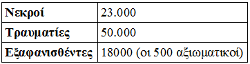 %cf%80%ce%b9%ce%bd3