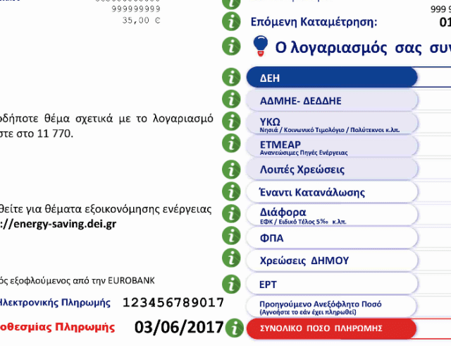Καταγραφή