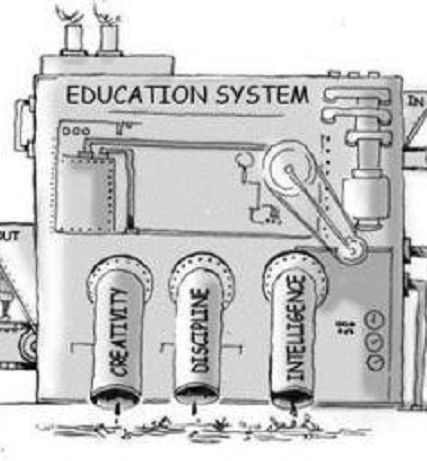educ
