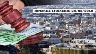 ΠΛΕΙΣΤΗΡΙΑΣΜΟΙ 20180228