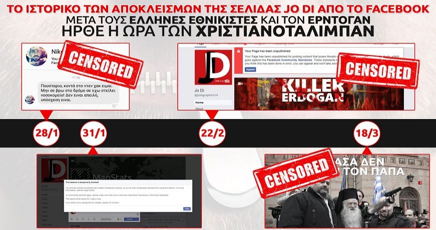 APOKLEISMOI