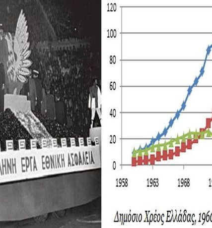 xoyda