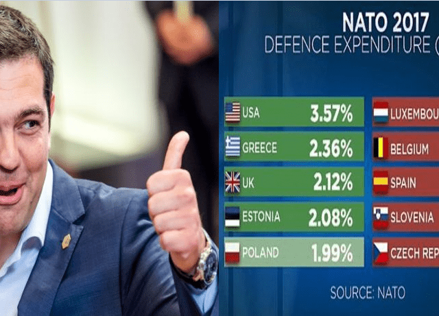 TSIPRAS NATO