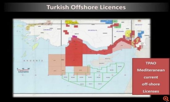 cyprus_turkey2