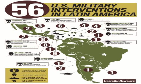 us_latin_america 2