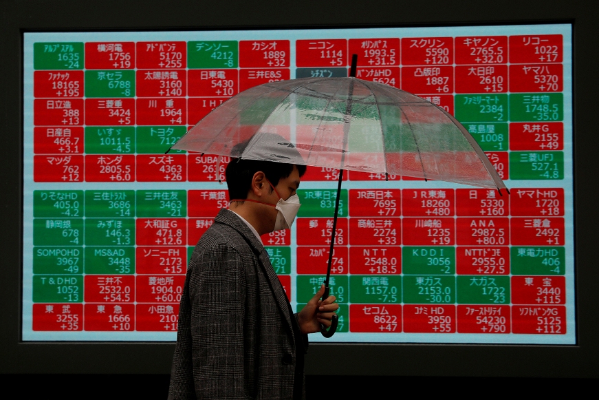 GLOBAL-MARKETS