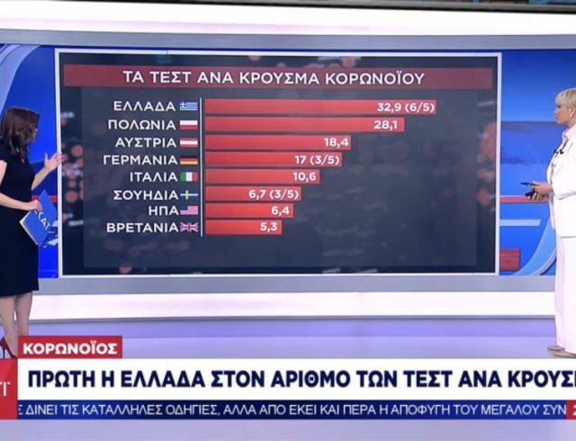 ερ-1024×576