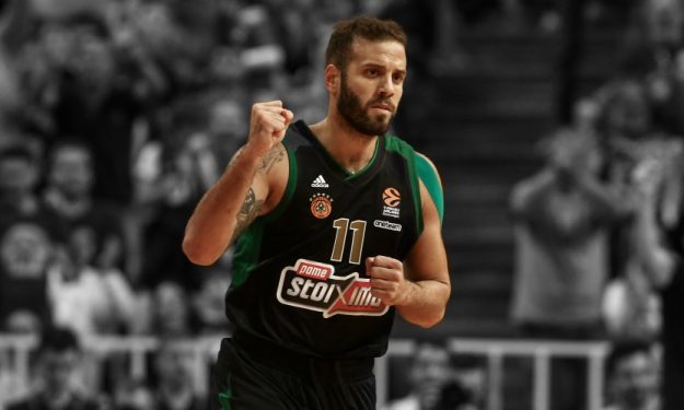 nikos-pappas