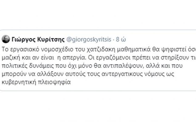 kyritsis