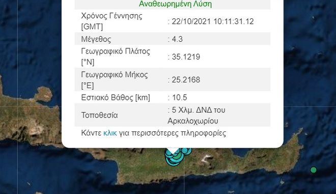 seismos