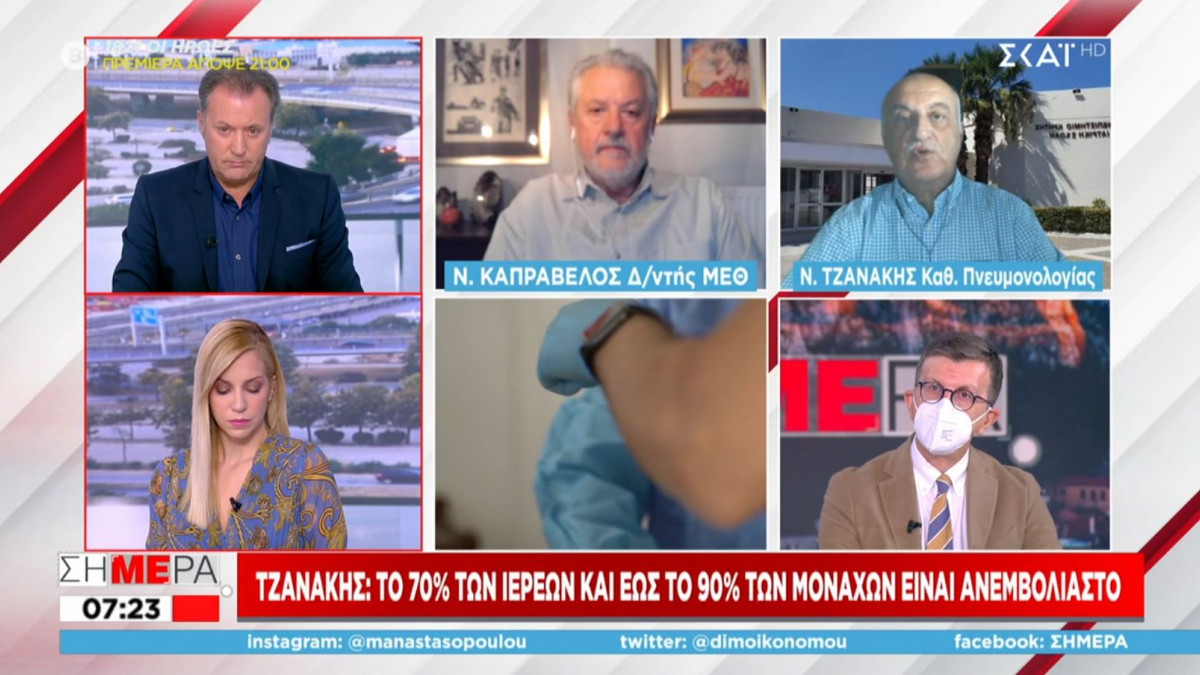tzanakis-kapravelos-skai