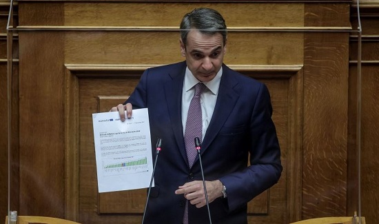 mitsotakis kyriakhs