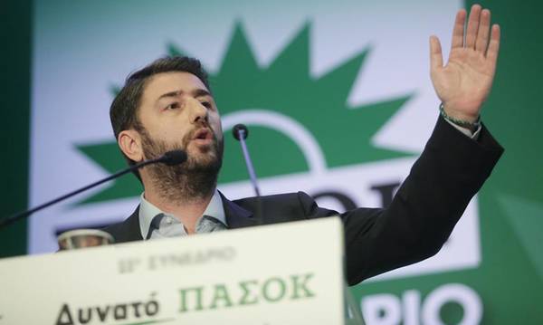 androulakis