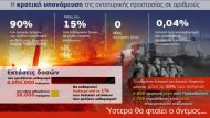 antipiriki3