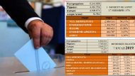 ekloges-kalpesα