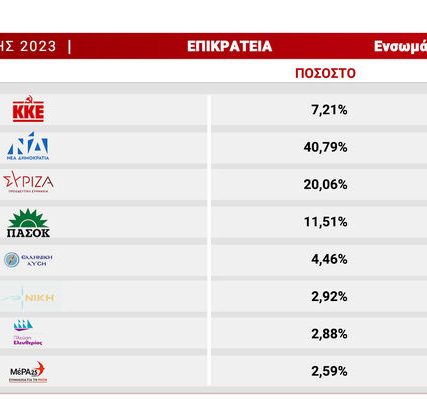 epikrateia_04