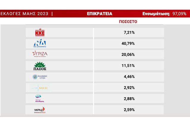 epikrateia_04