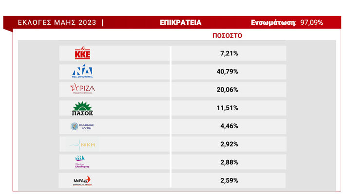 epikrateia_04