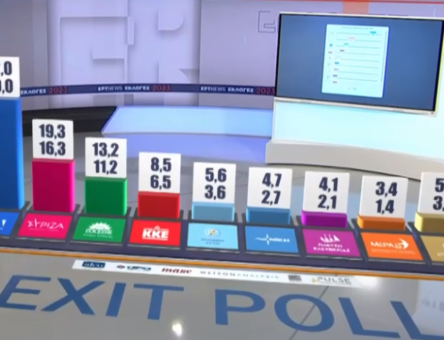 exit