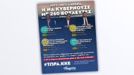 odigitis