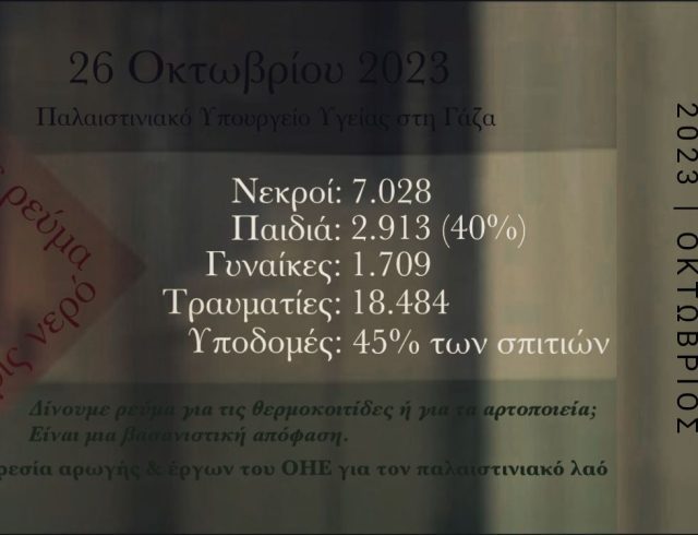 Το Ισραήλ στην Αυτοάμυνα