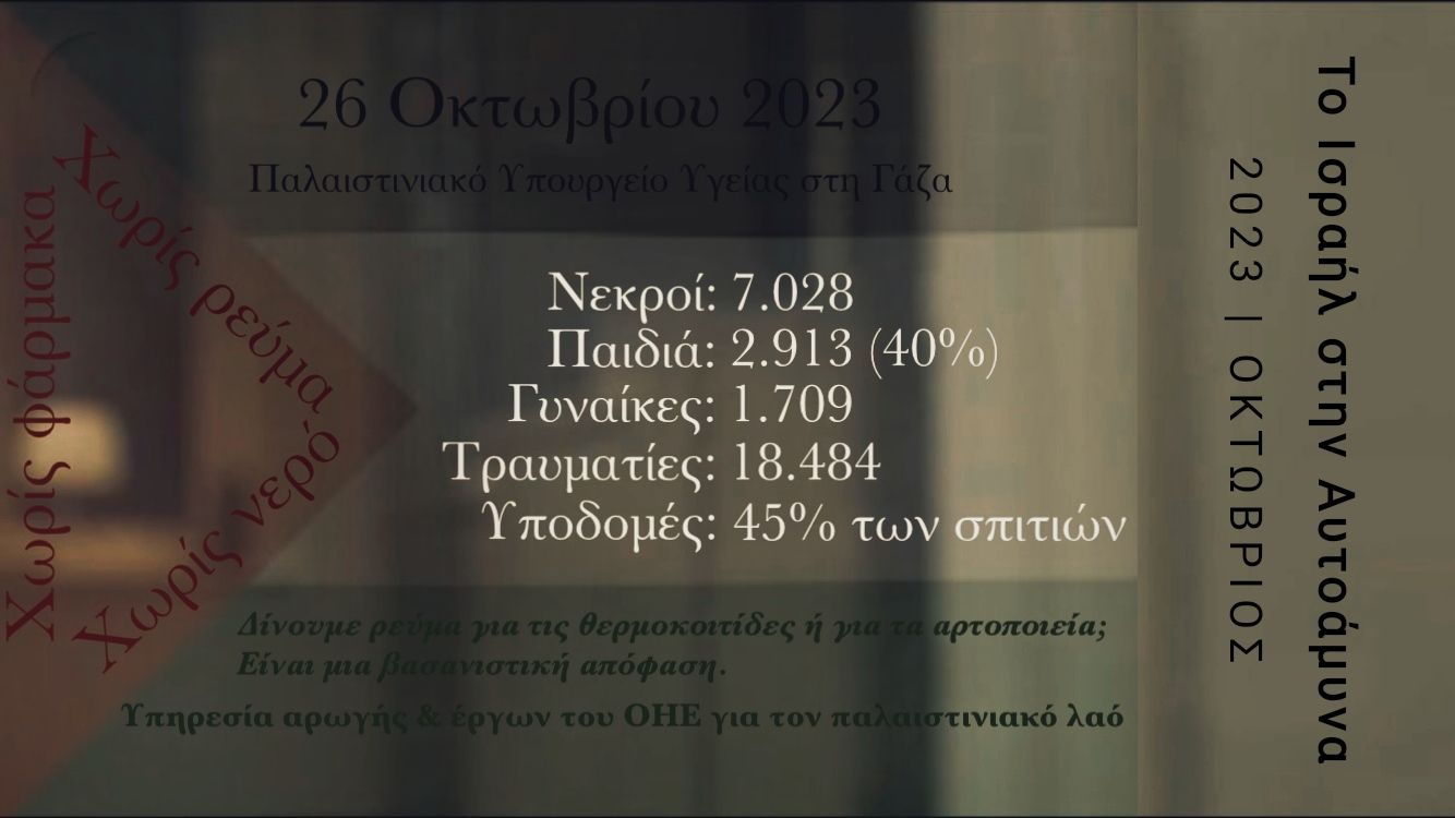 Το Ισραήλ στην Αυτοάμυνα