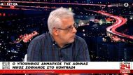 nikos_sofianos_kontra