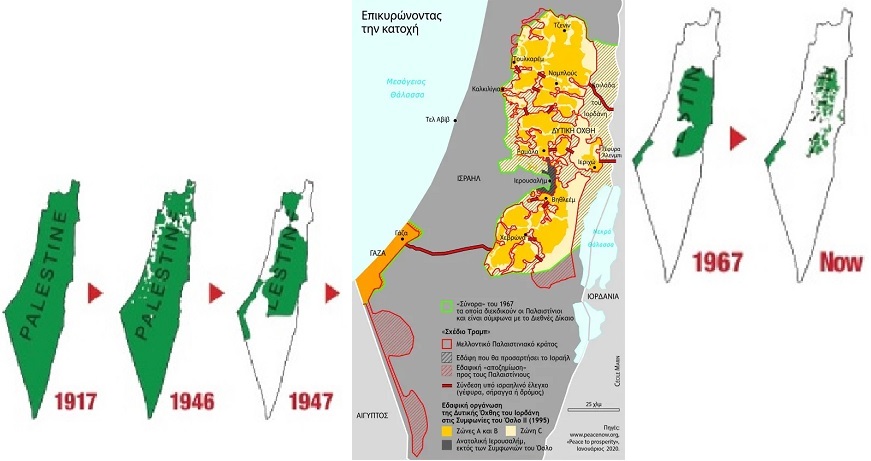 παλαστινιακο κρατος