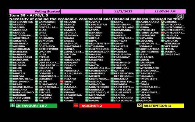 psifisma_cuba