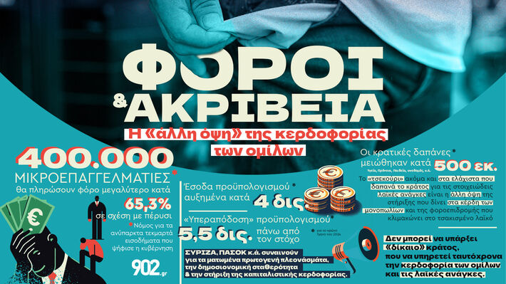 foroi-akriveia