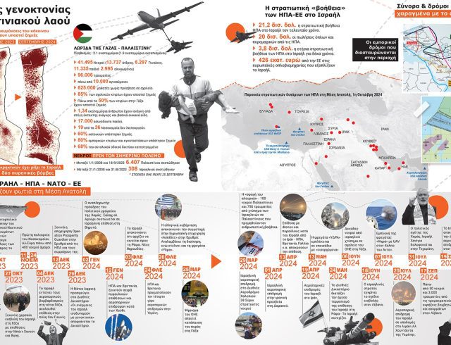 gaza_1 gear