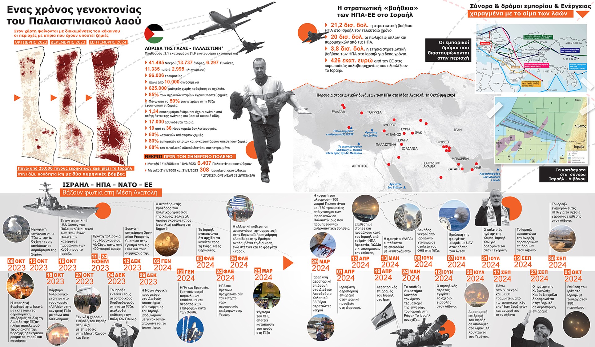 gaza_1 gear