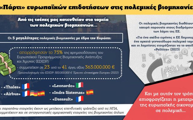 infographics-3