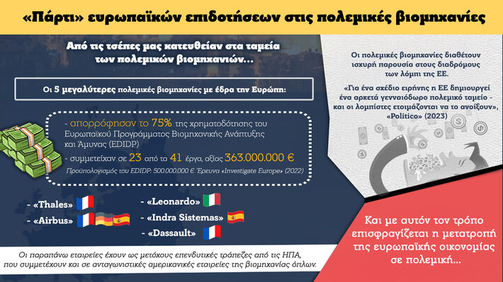 infographics-3