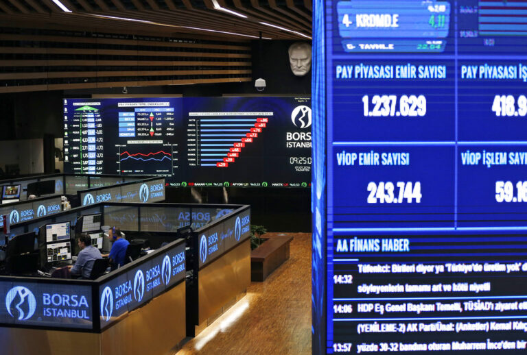 Turkey Economy