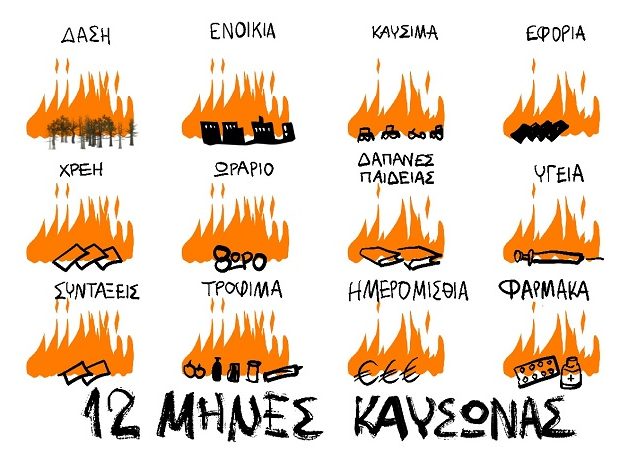 12 ΜΗΝΕΣ ΚΑΥΣΩΝΑΣ1