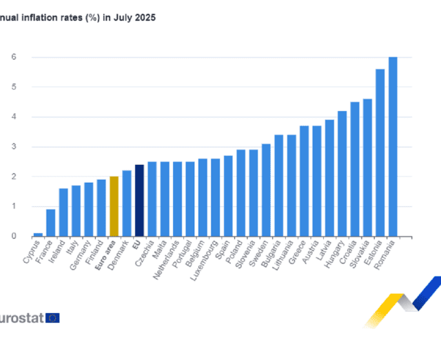 eurostat