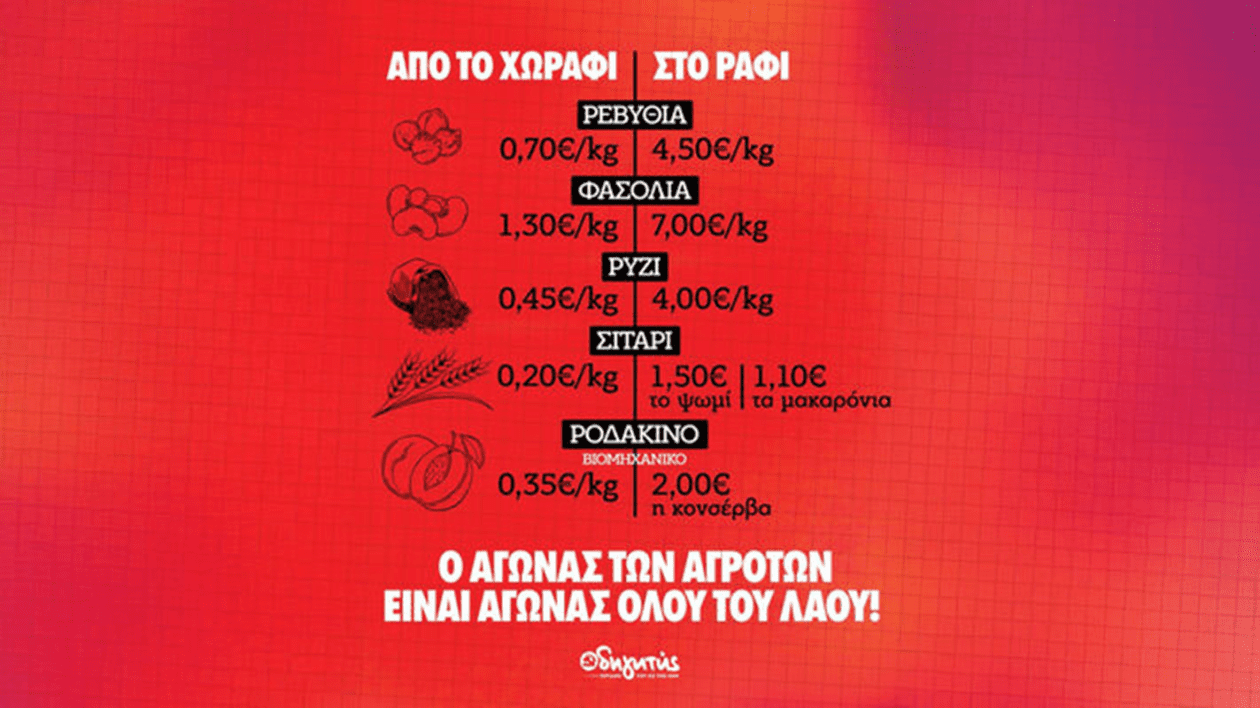 odigitis-agrotes-1a