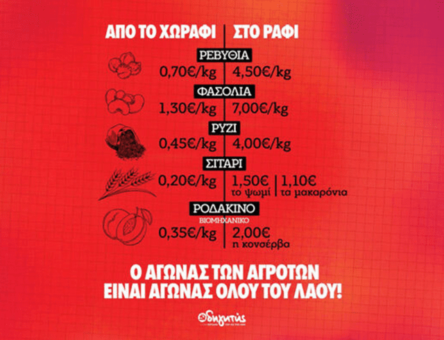 odigitis-agrotes-1a