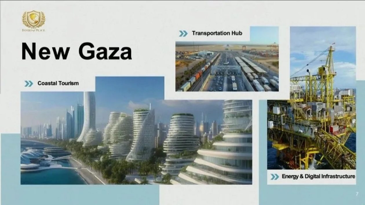 gaza_sxedio