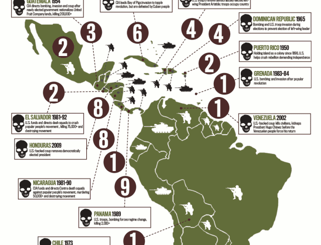 us_latin_america_56