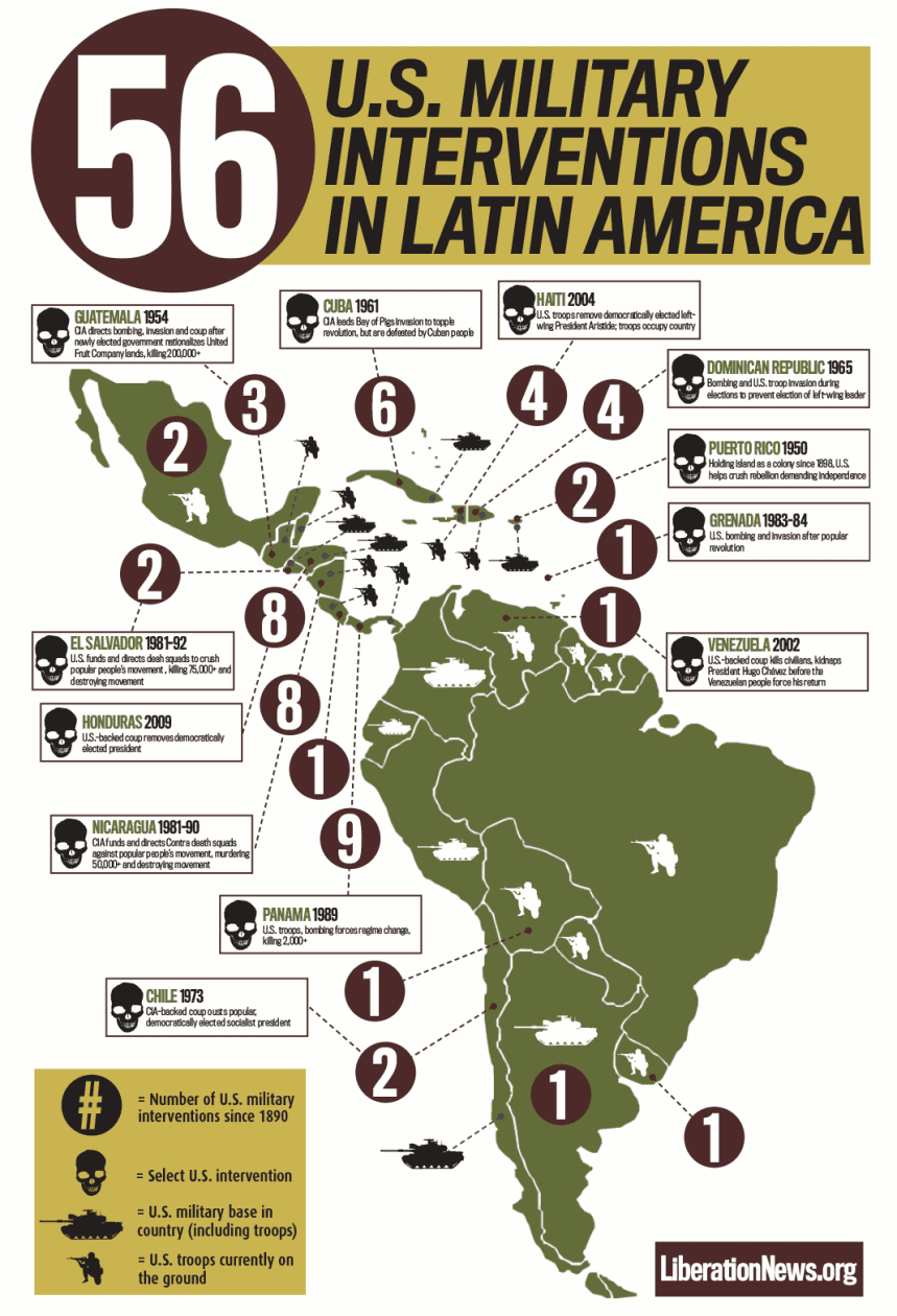 us_latin_america_56