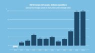 nato-europe-and-canada